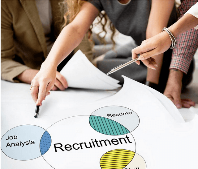 Business Name Ideas For Human Resource and Recruiting